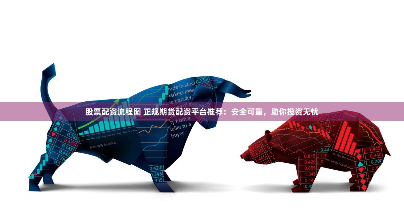 股票配资流程图 正规期货配资平台推荐：安全可靠，助你投资无忧